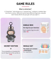 Load image into Gallery viewer, Pop Mart The Monsters Labubu Big Into Energy Series Vinyl Plush Pendant Face Seal