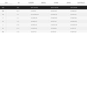 Load image into Gallery viewer, Retrofete Lema Mini Dress in White and Silver Distressed Denim